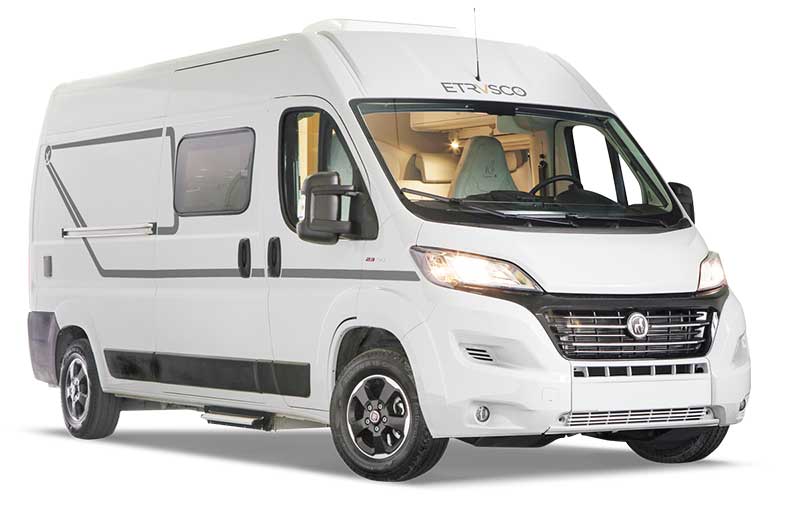 campervan alokatzeko
